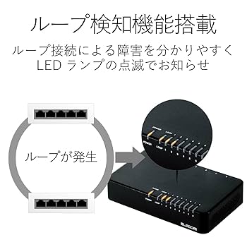 エレコム スイッチングハブ 8ポート 10/100Mbps マグネット付き AC電源 EHC-F08PA-JW w17b8b5 Amazon | エレコム スイッチングハブ 8ポート 10/100Mbps